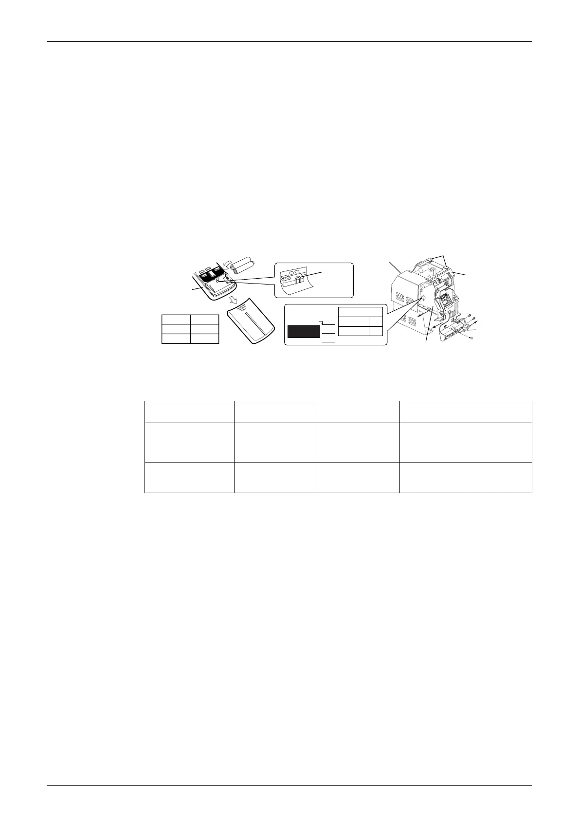 Page #270 background image