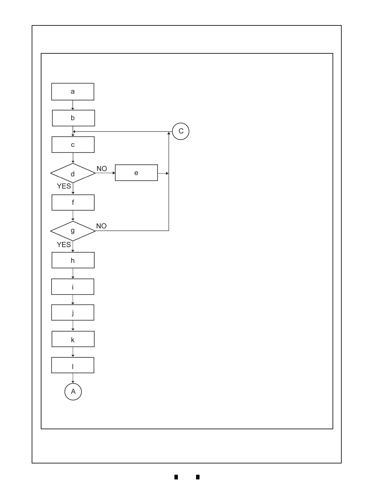 Page #32 background image