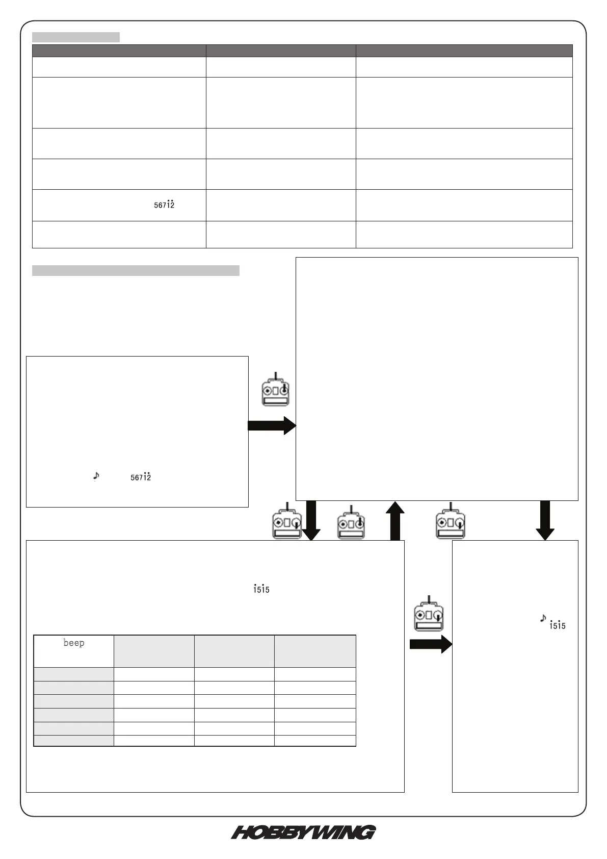 Page #11 background image