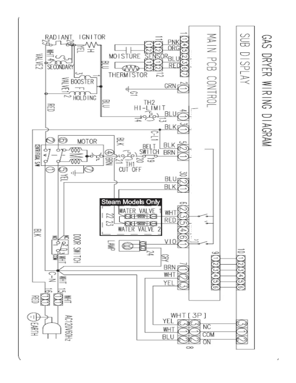 Page #2 background image