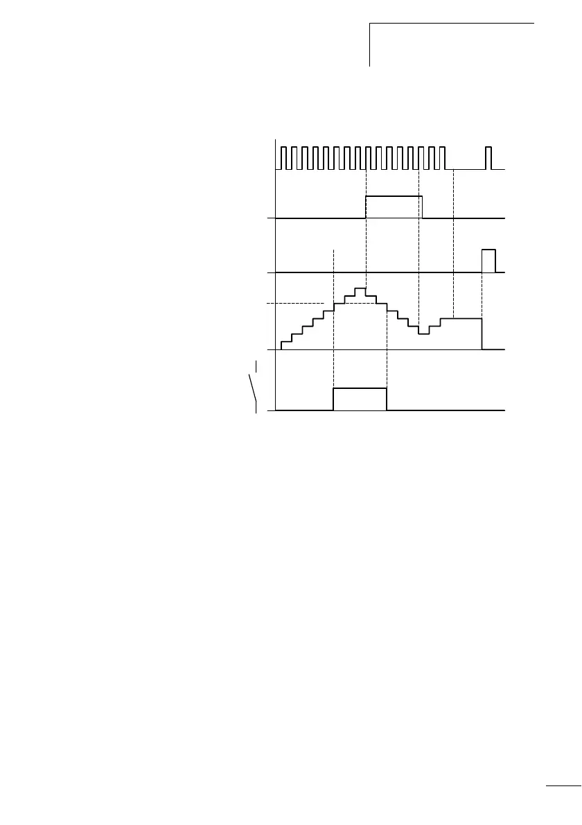 Page #118 background image