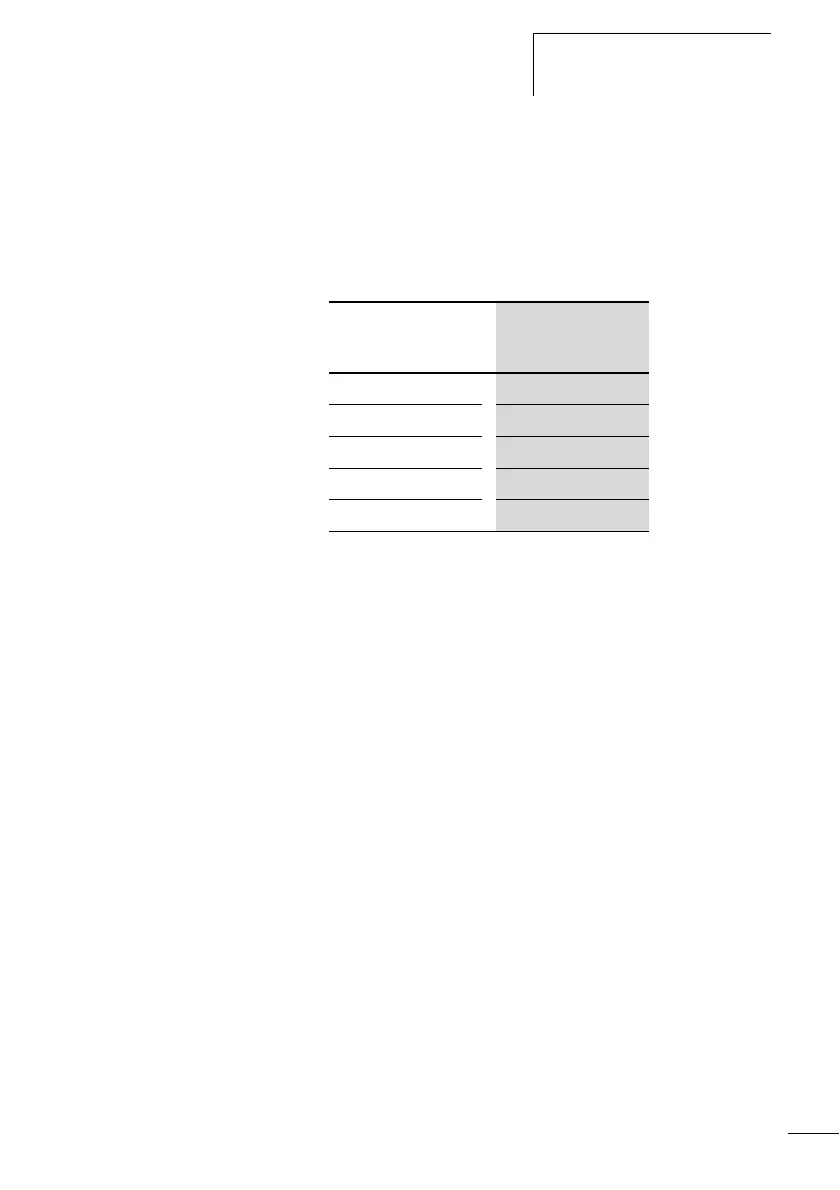 Page #156 background image