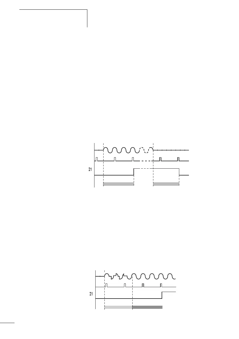 Page #235 background image