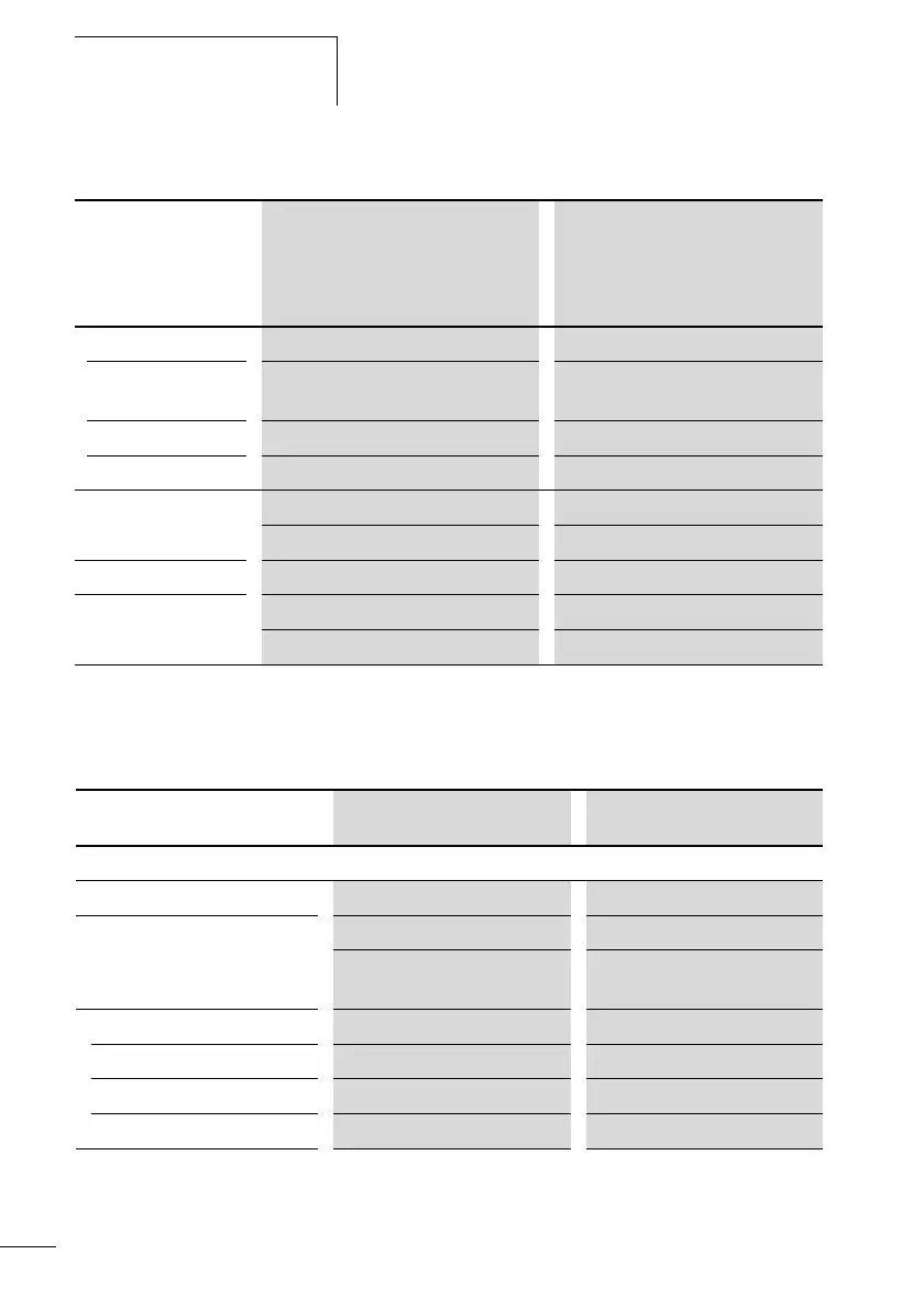 Page #261 background image