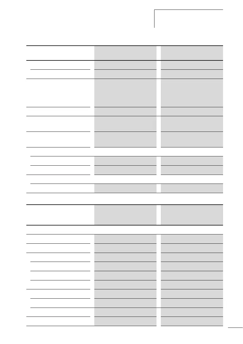 Page #262 background image