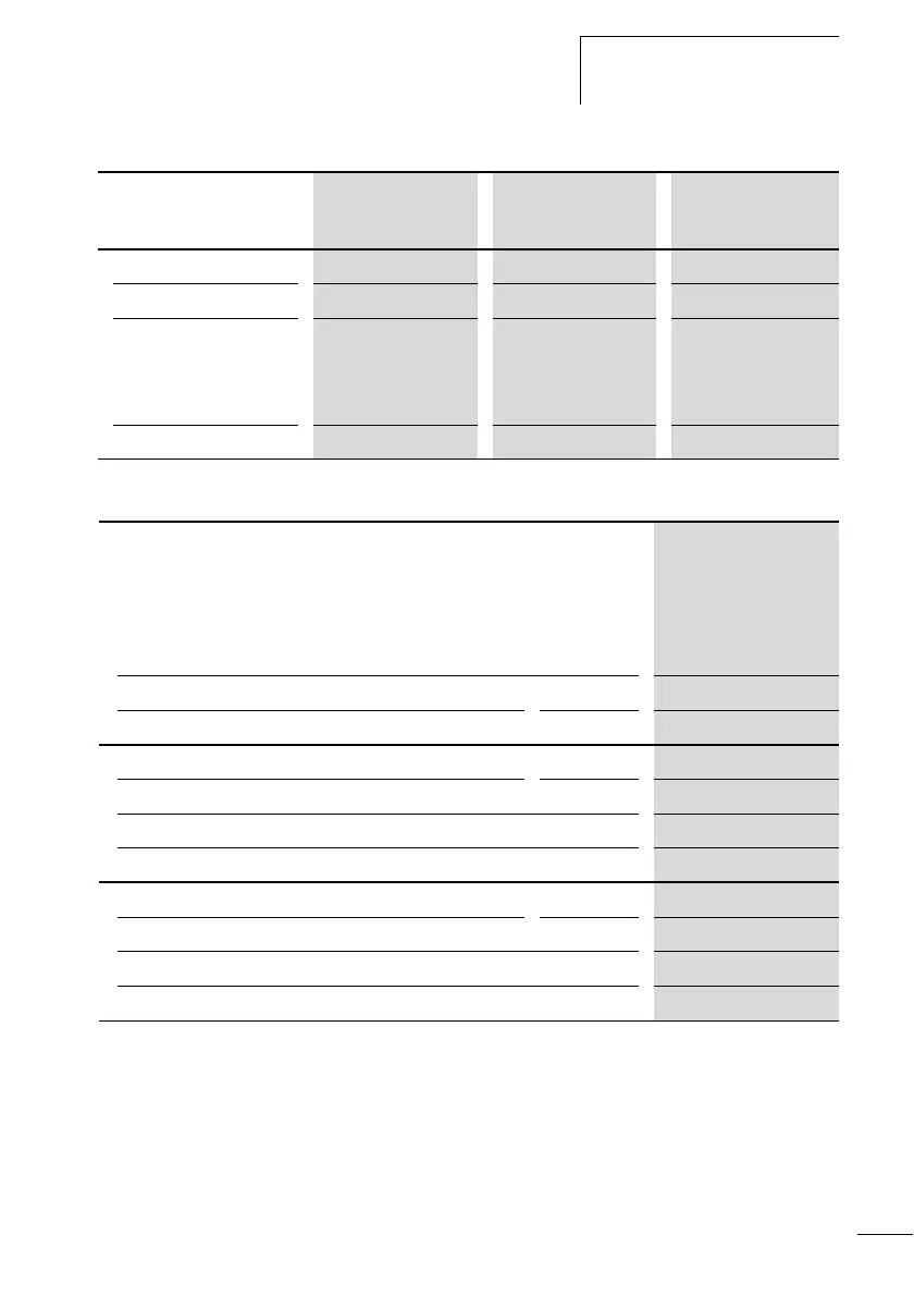 Page #266 background image