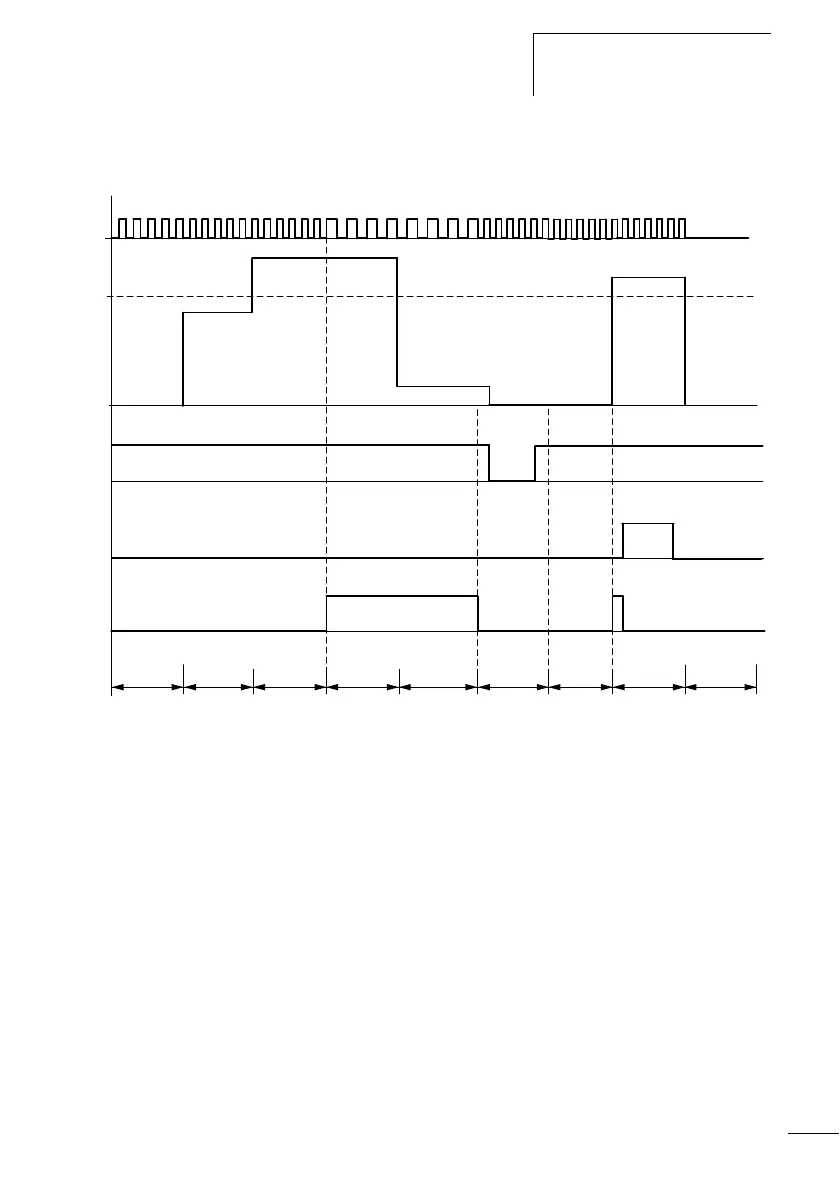 Page #126 background image