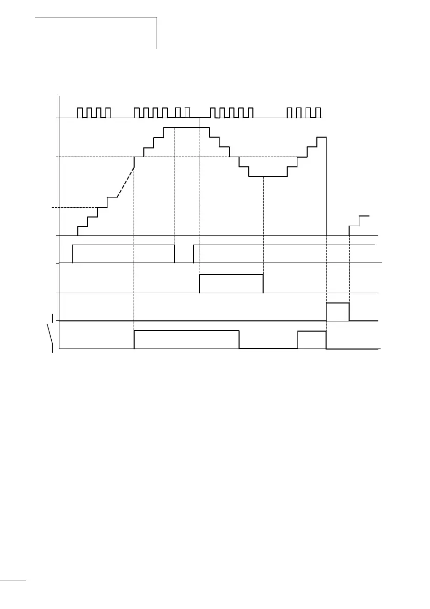 Page #131 background image