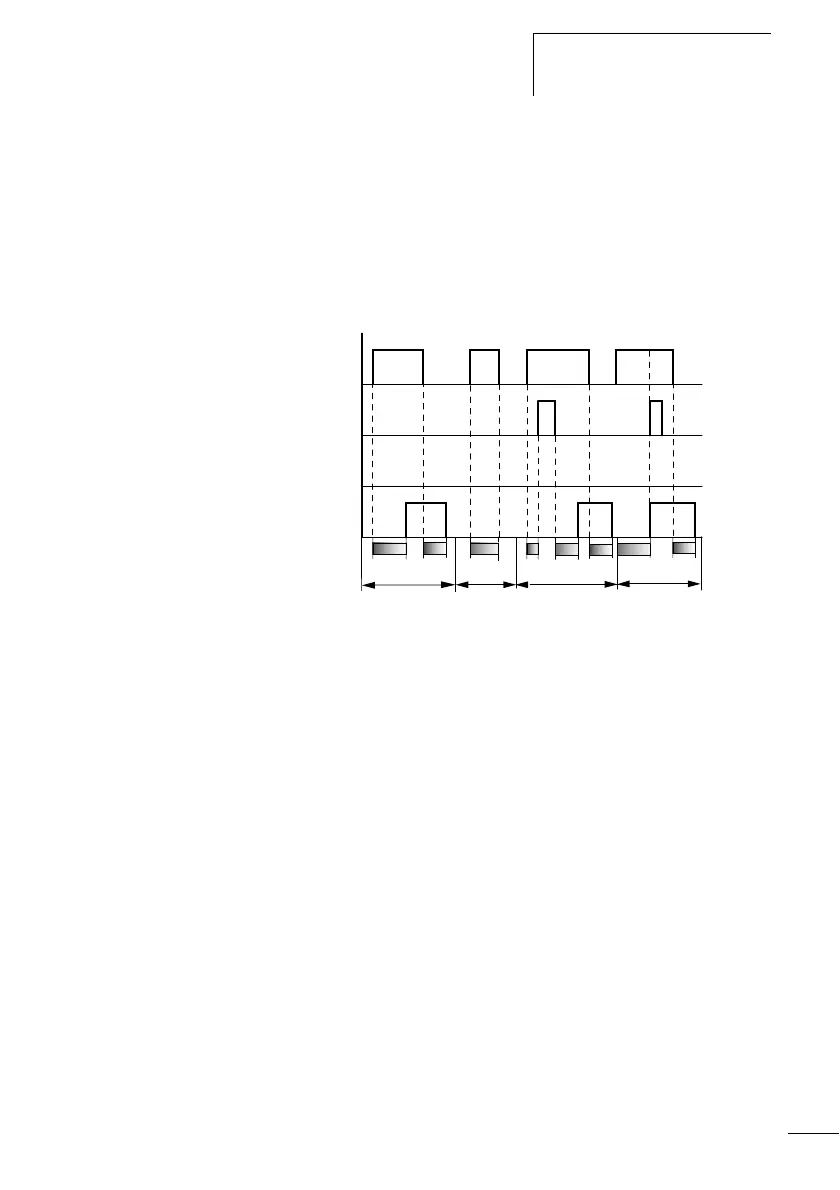 Page #160 background image