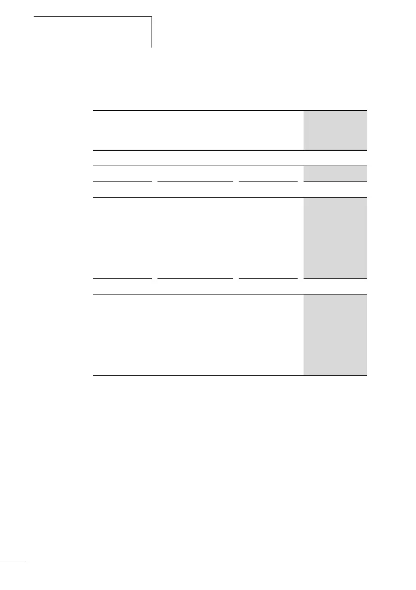 Page #211 background image