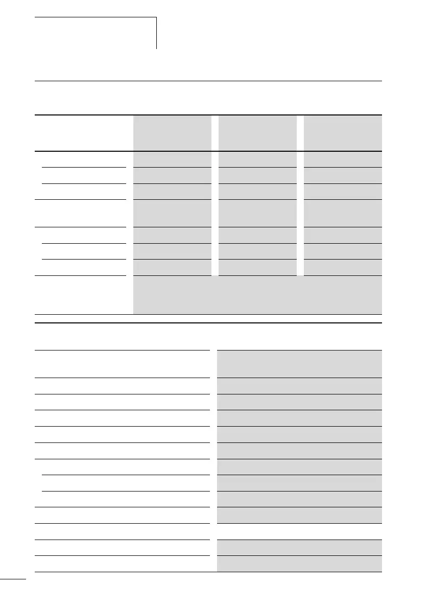 Page #257 background image