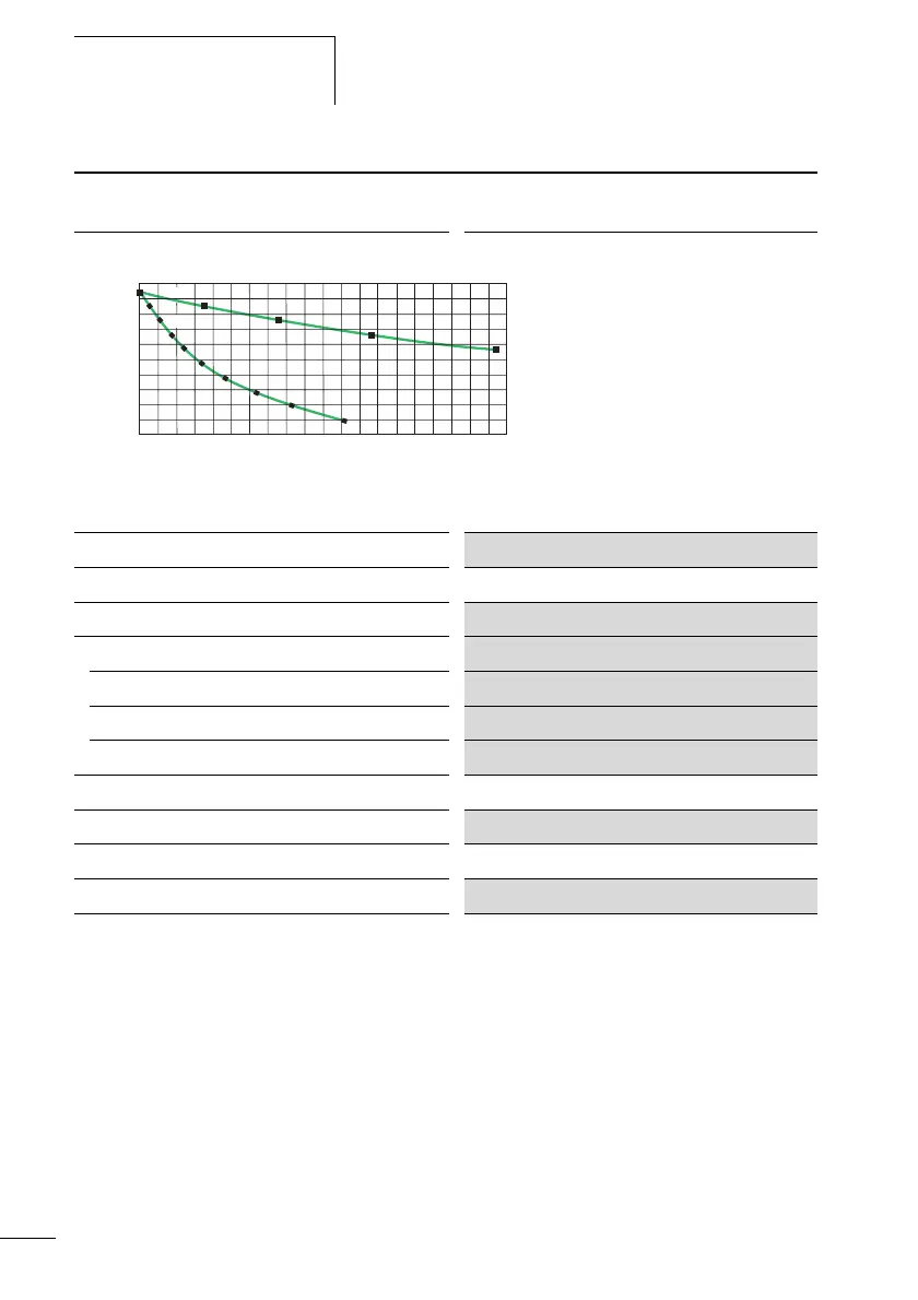 Page #259 background image
