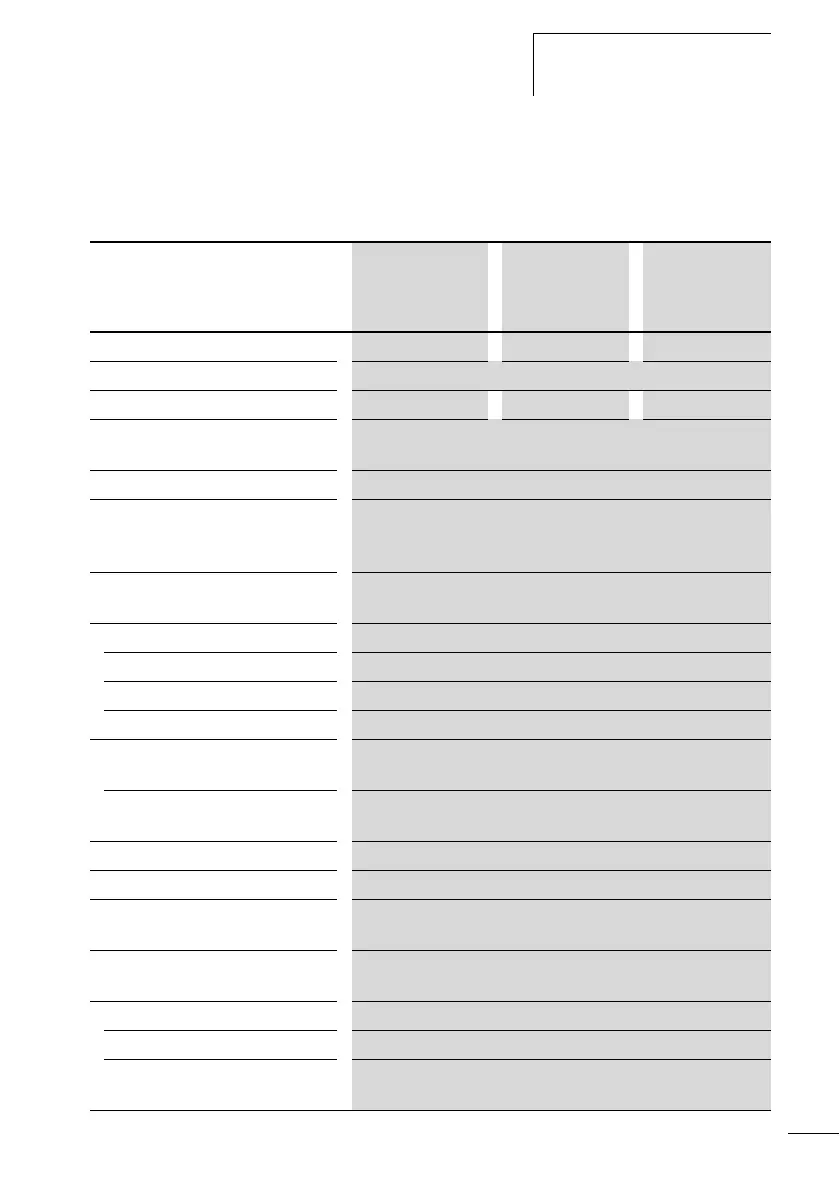 Page #268 background image
