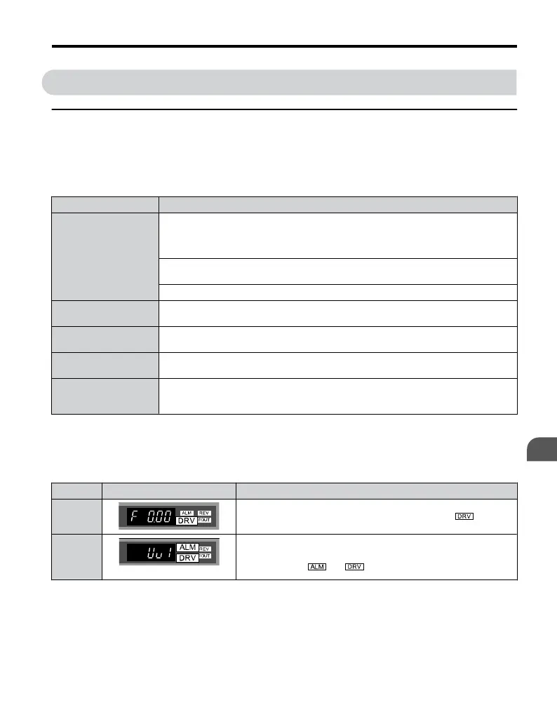 Page #119 background image