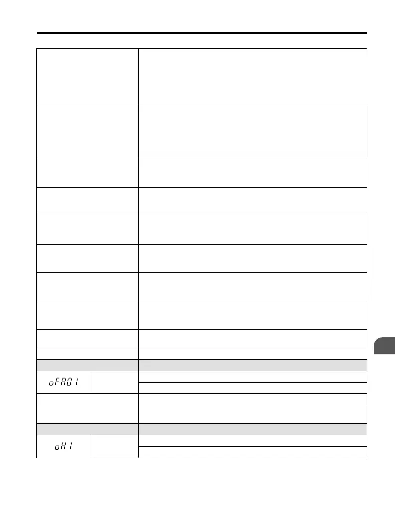 Page #141 background image