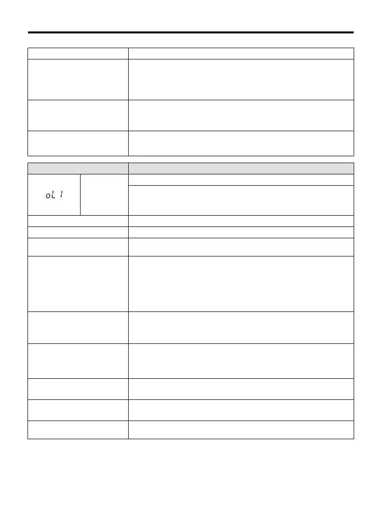 Page #142 background image