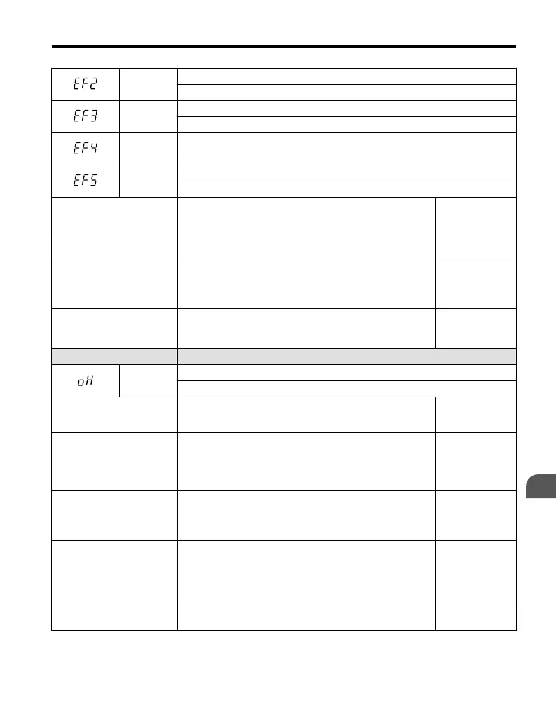 Page #149 background image
