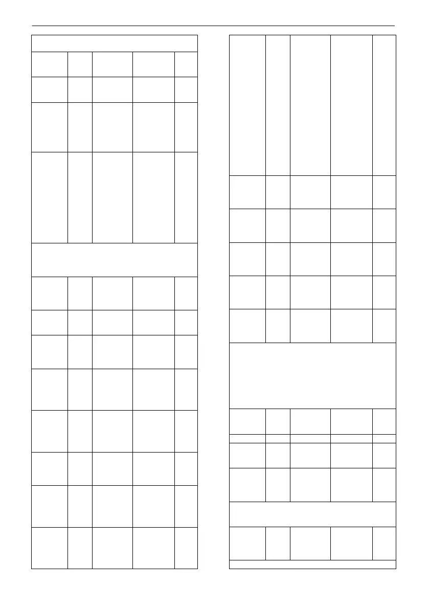 Page #343 background image