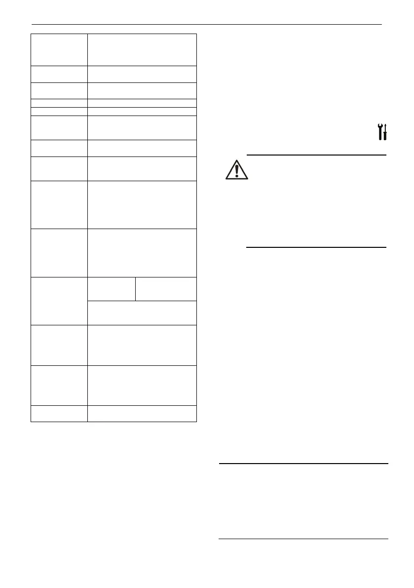 Page #90 background image