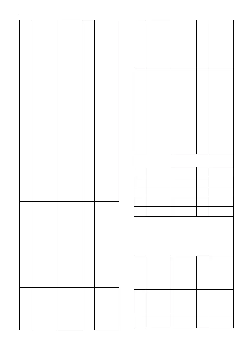 Page #99 background image