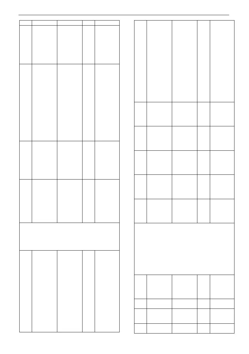 Page #101 background image