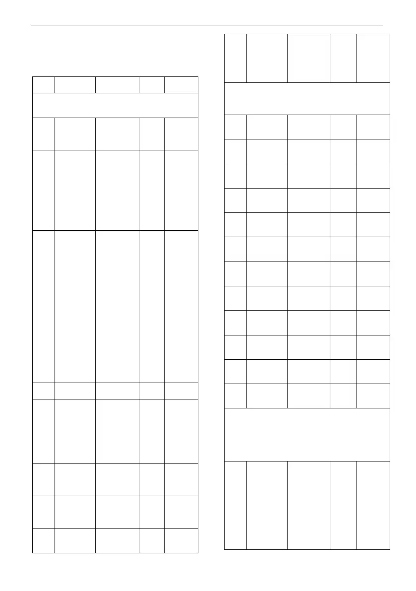 Page #107 background image