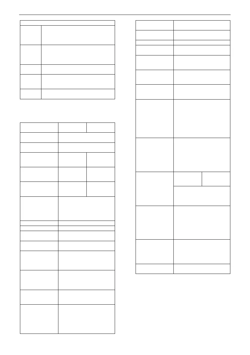 Page #120 background image