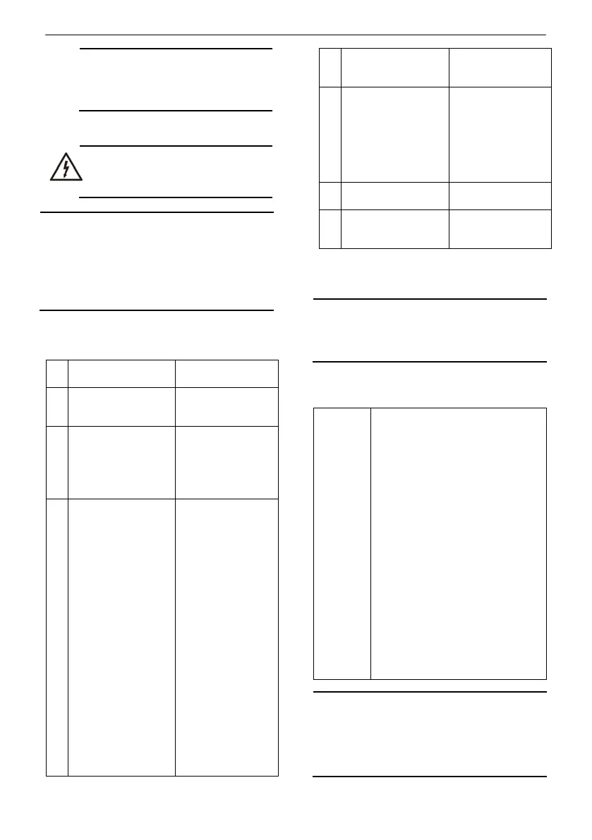 Page #122 background image