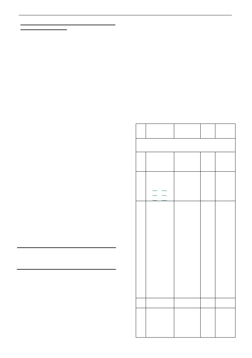Page #127 background image