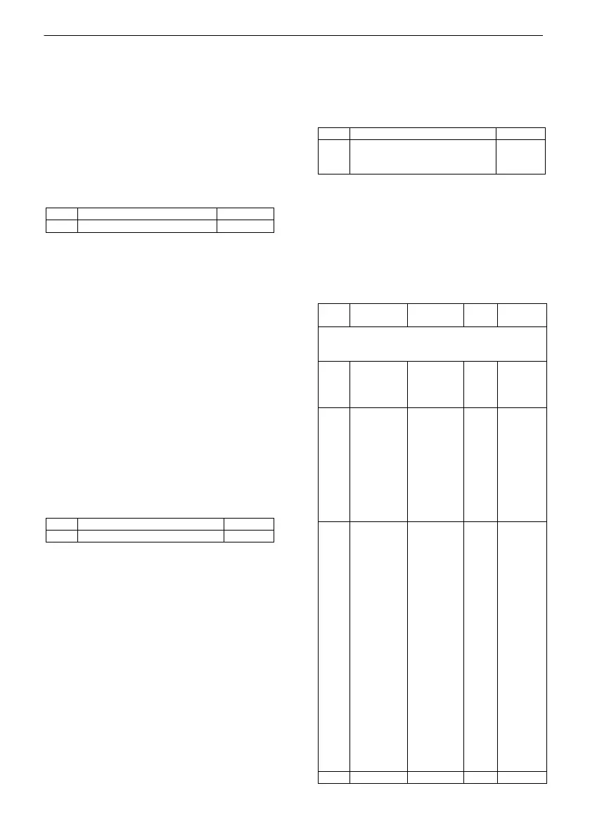 Page #135 background image