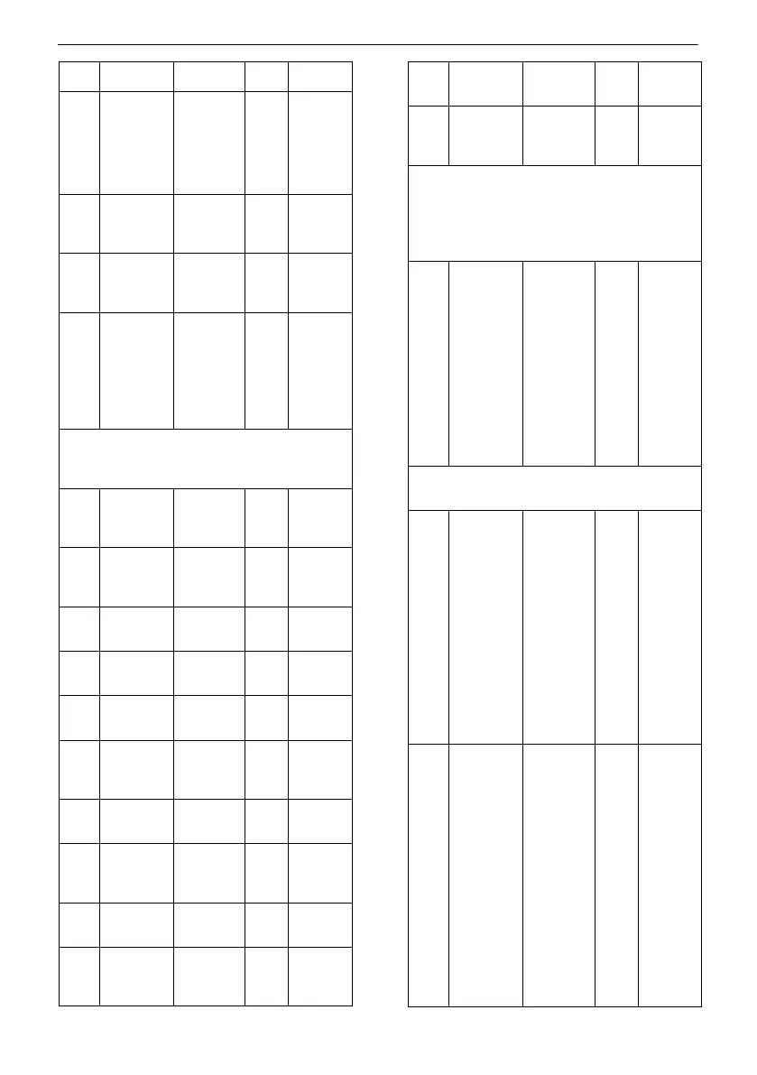Page #136 background image