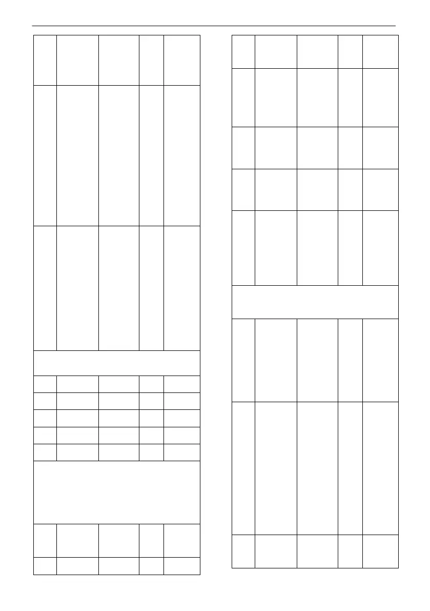 Page #137 background image