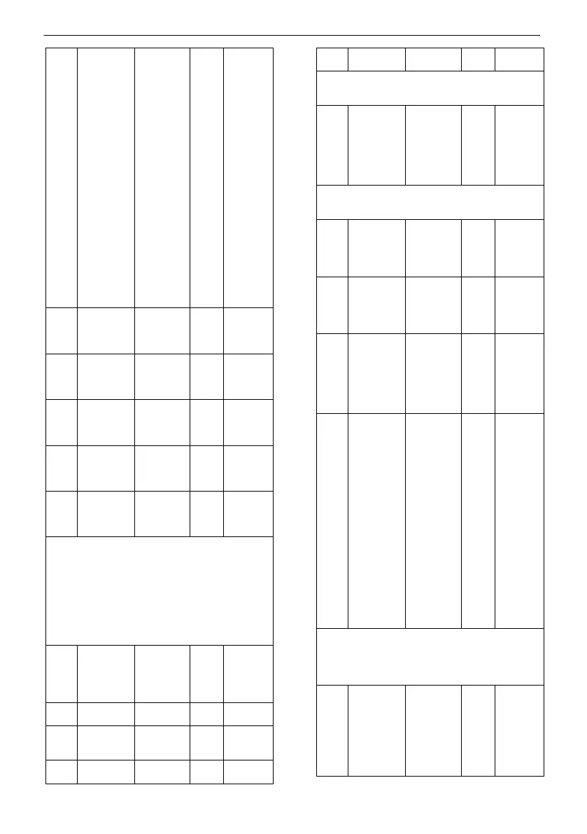 Page #139 background image