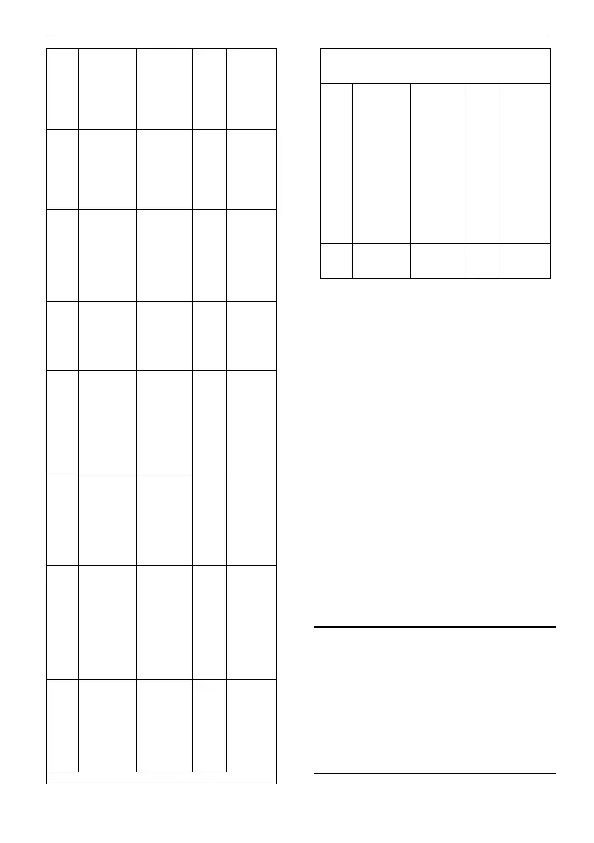 Page #140 background image