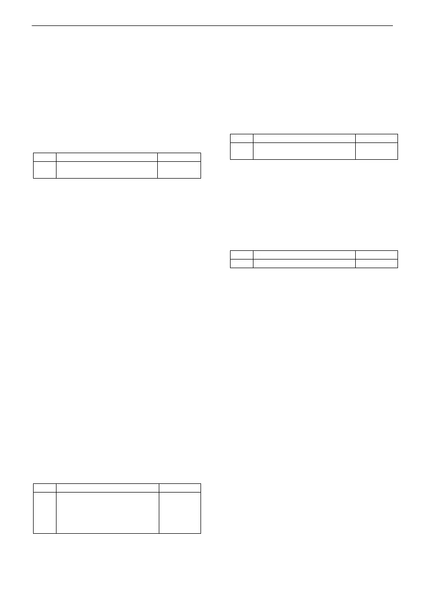 Page #143 background image