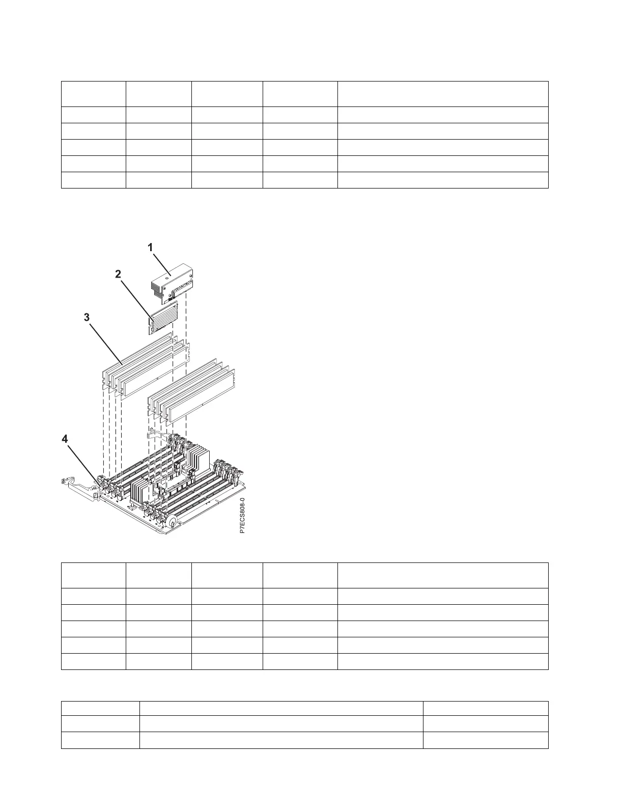 Page #204 background image