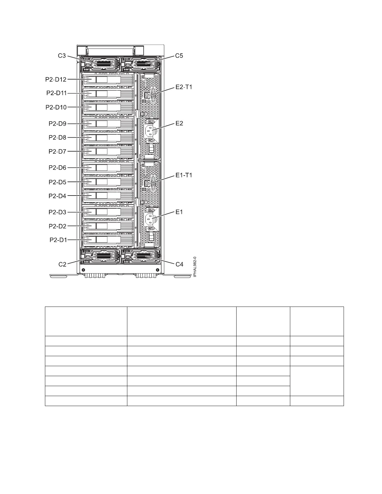 Page #147 background image