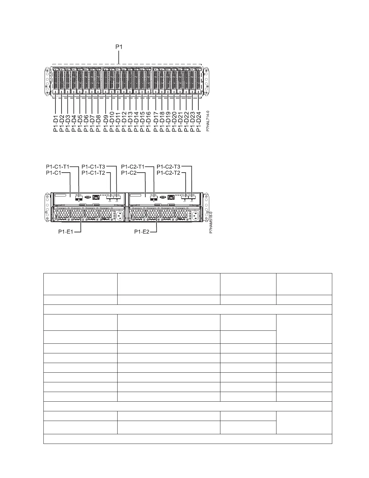 Page #175 background image