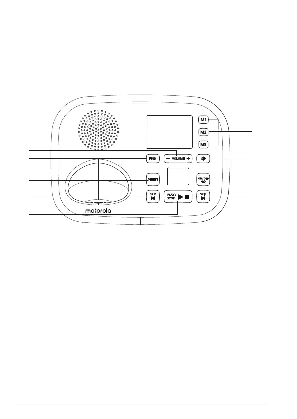 Page #16 background image