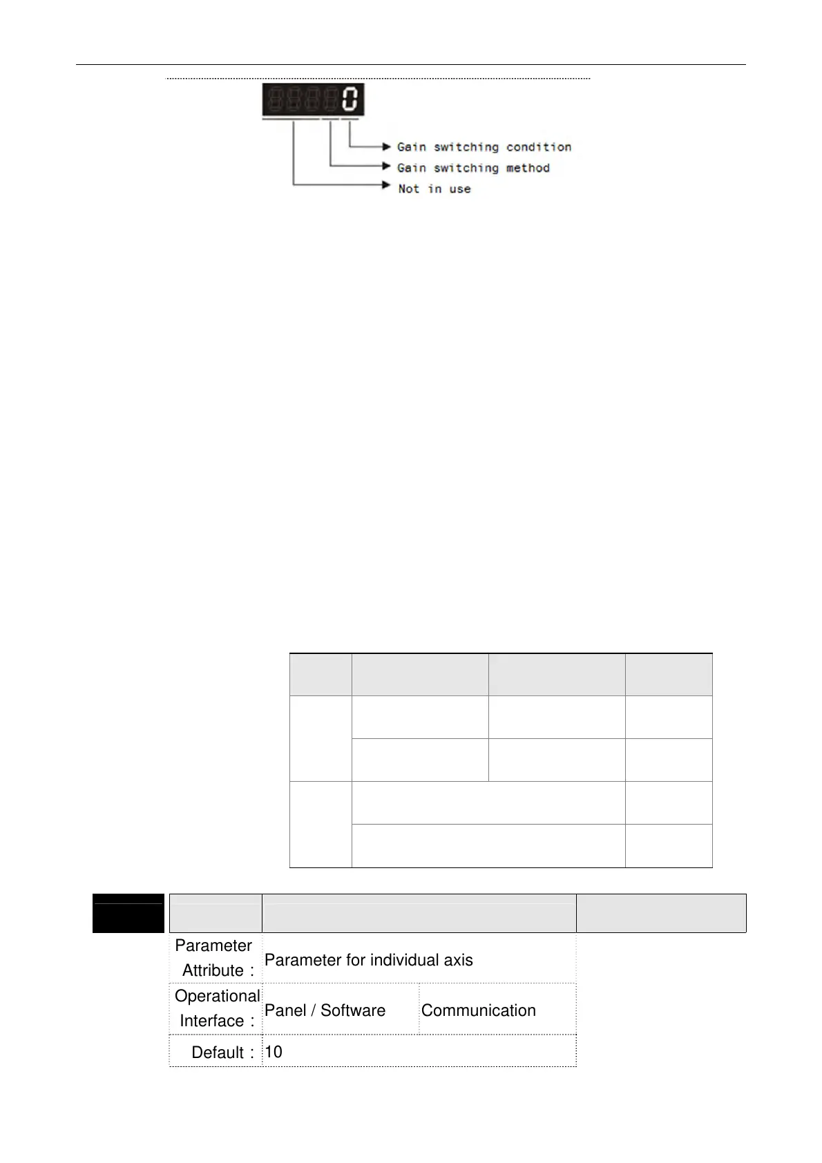 Page #325 background image