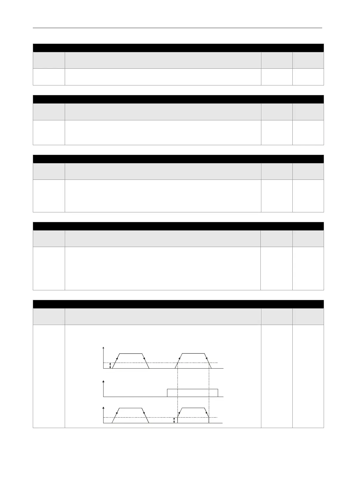 Page #529 background image