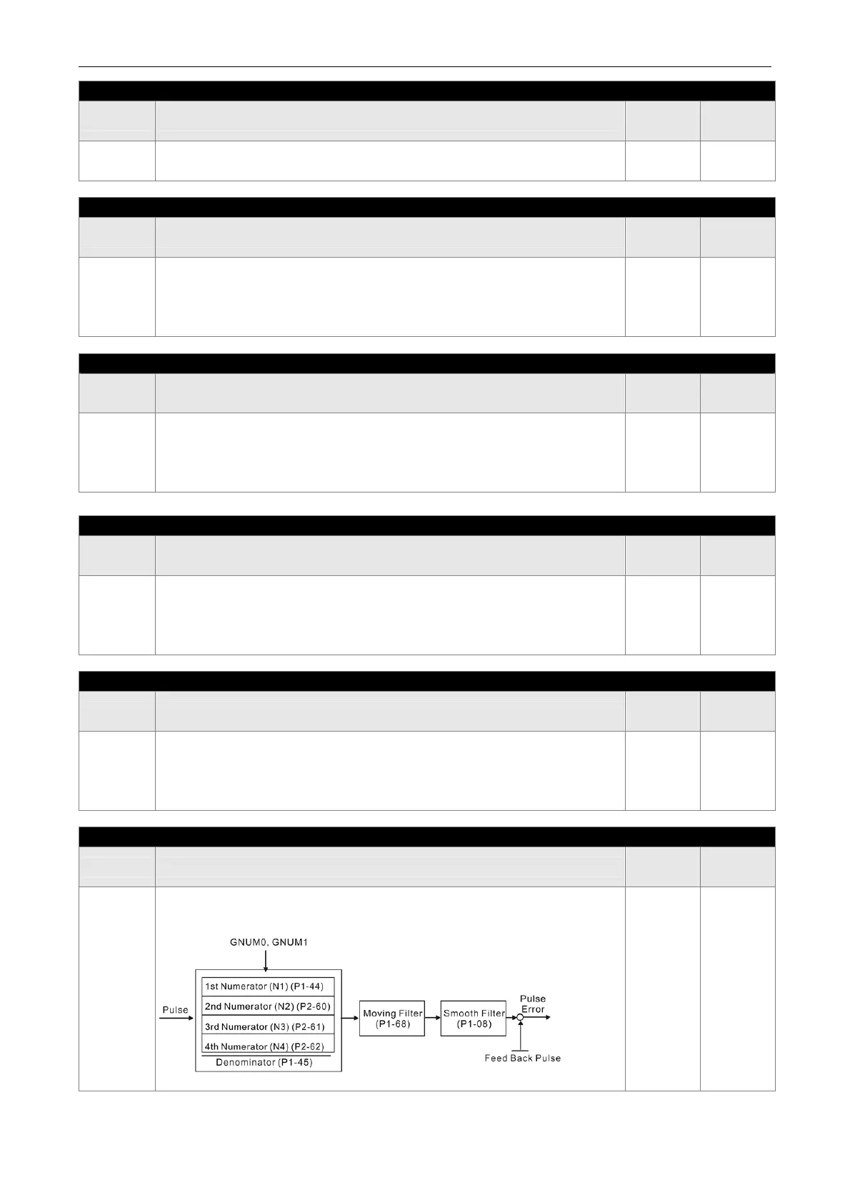 Page #534 background image