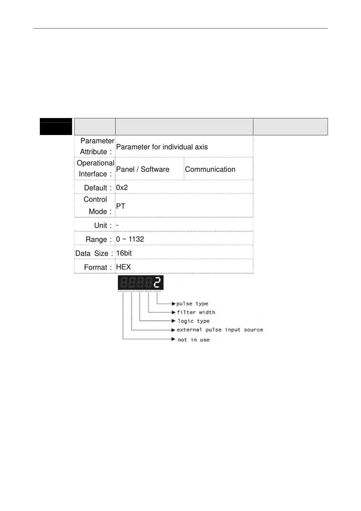 Page #128 background image