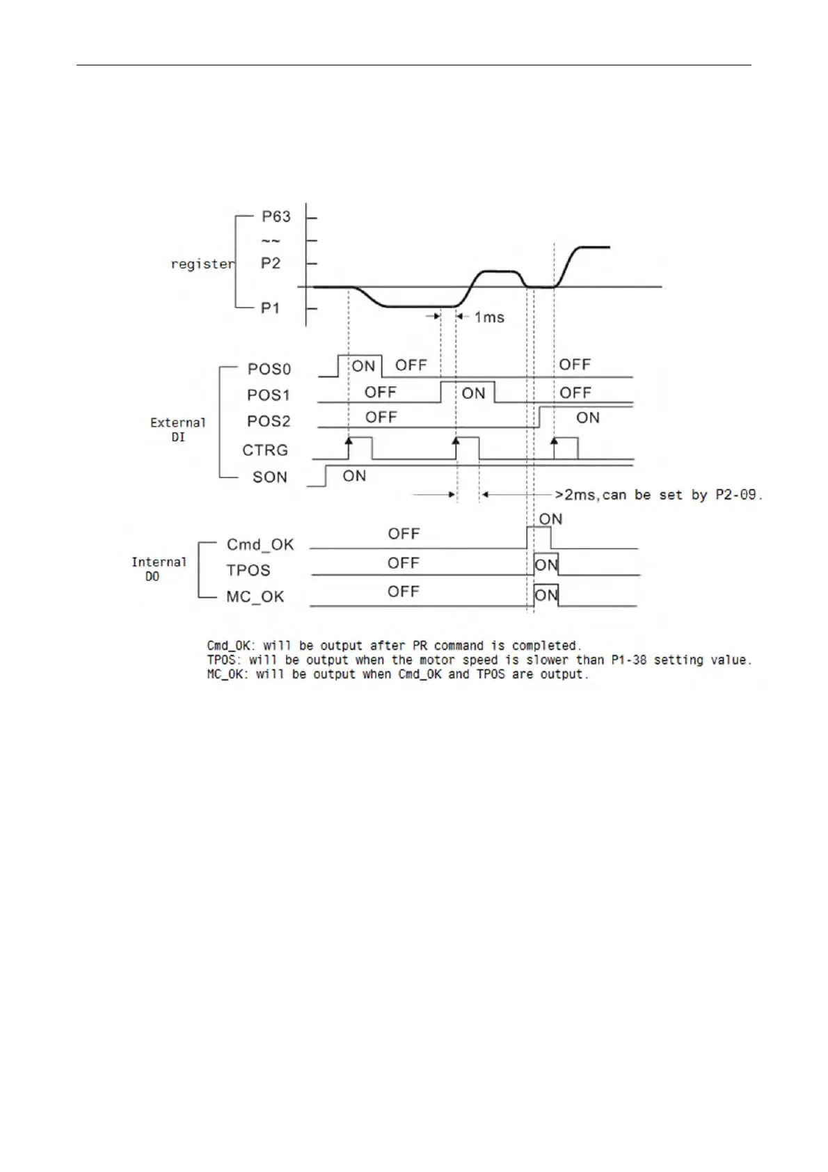 Page #140 background image