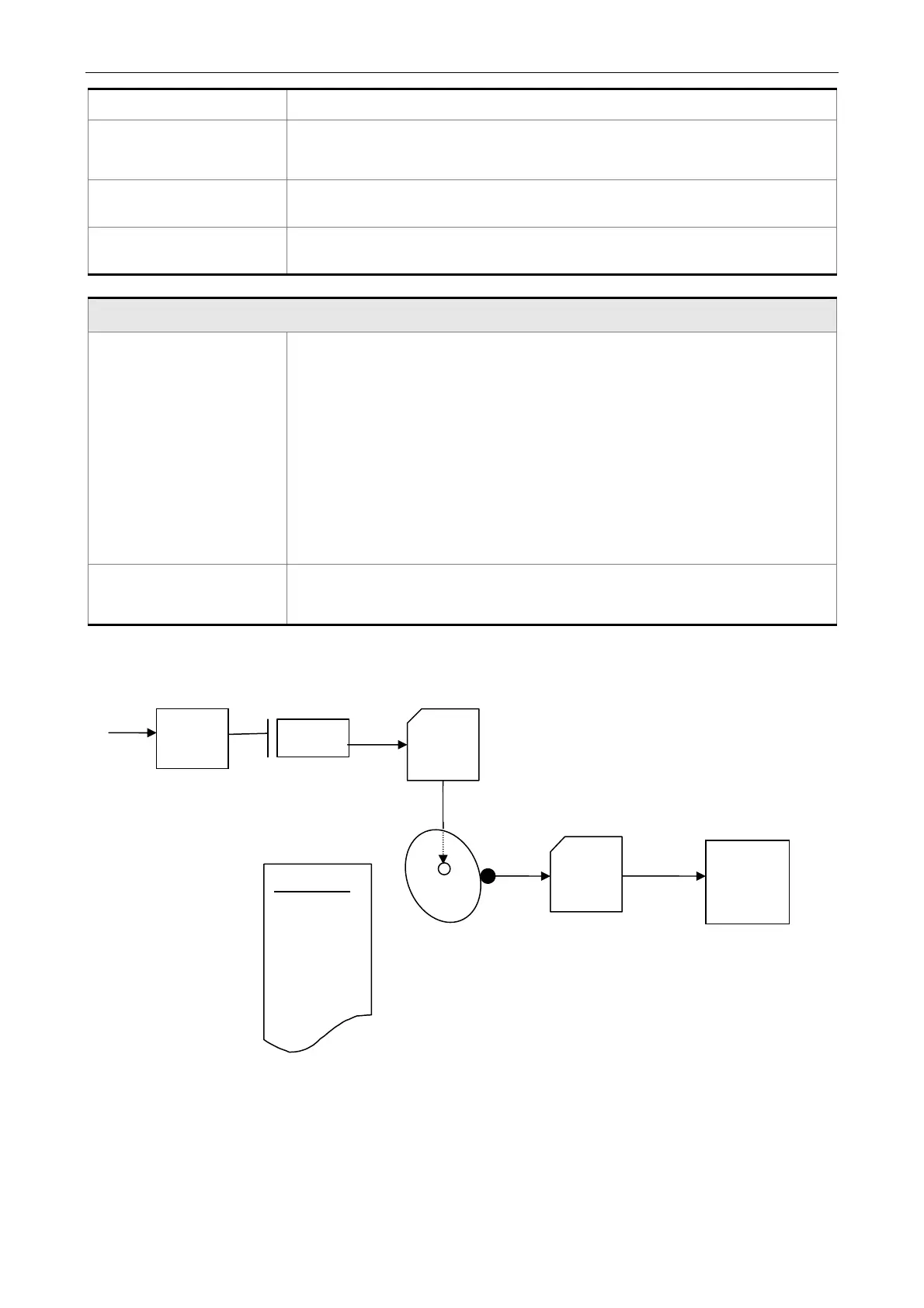 Page #219 background image