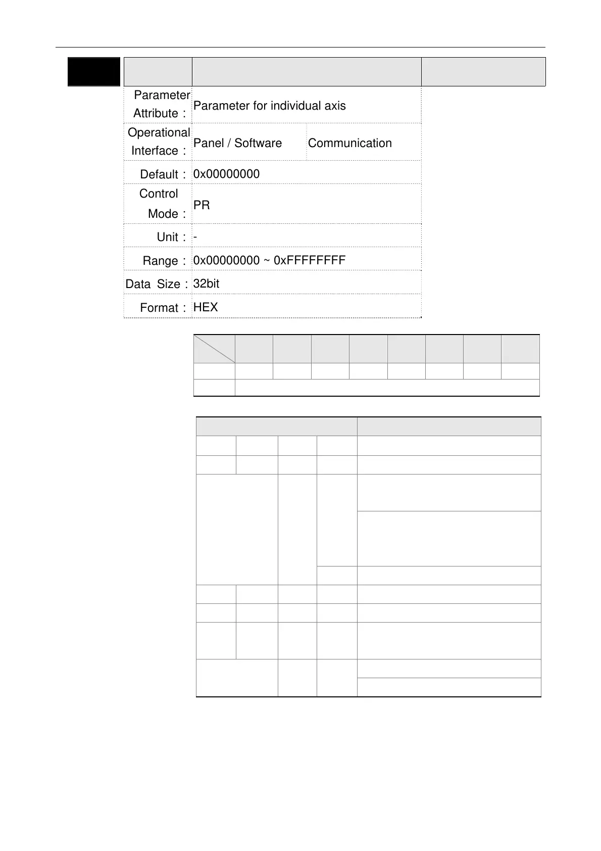 Page #431 background image