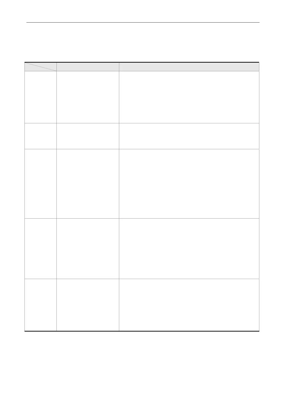 Page #204 background image