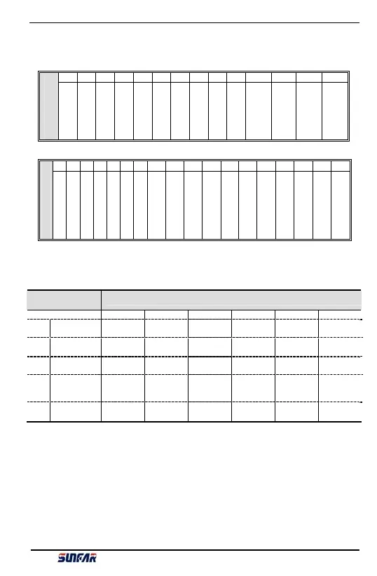 Page #52 background image