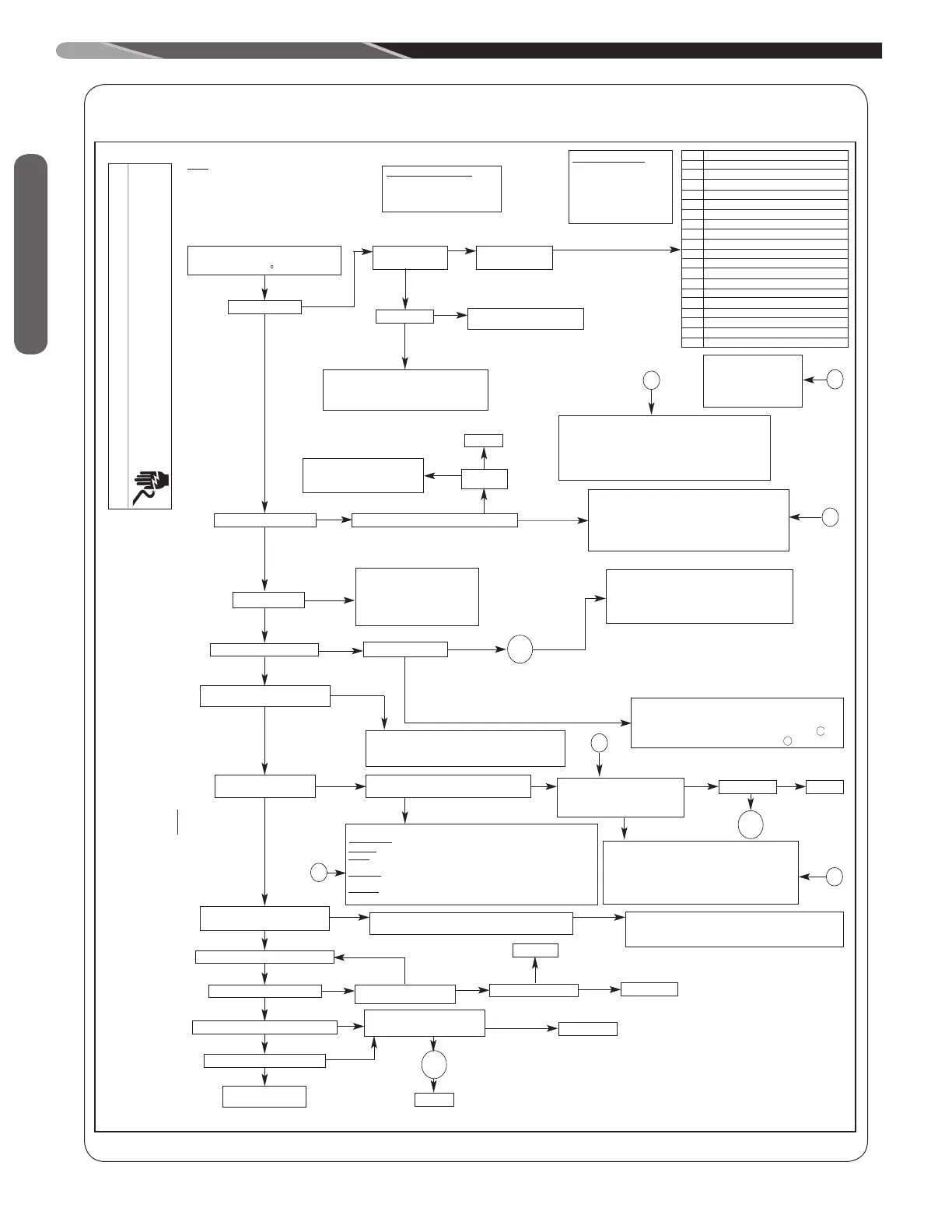 Page #50 background image