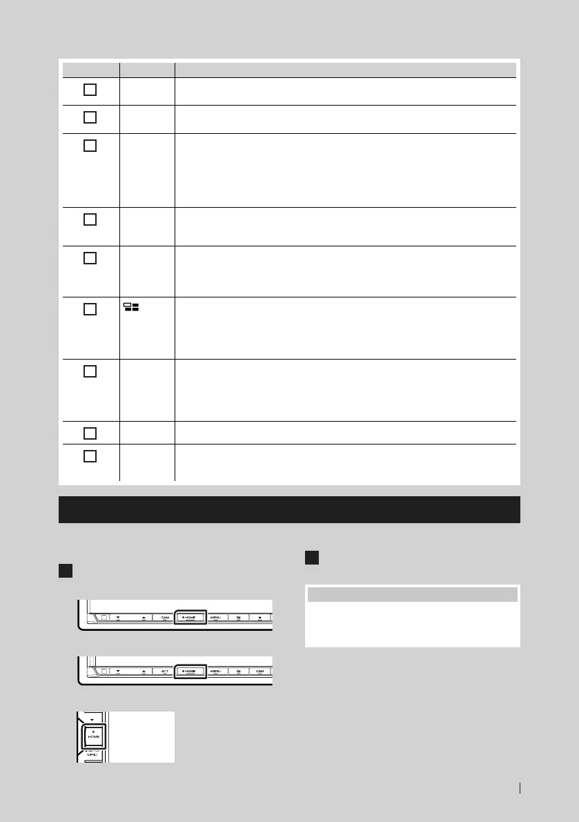Page #77 background image